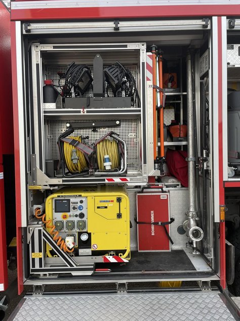 Fahrzeugbeladung HLF