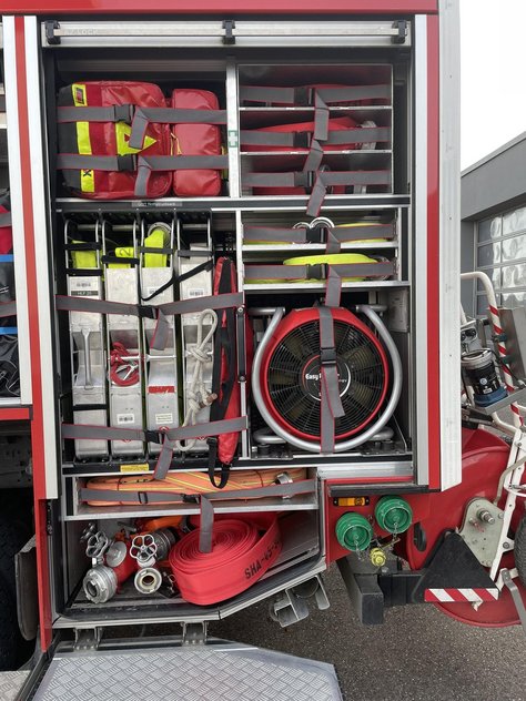 Fahrzeugbeladung HLF